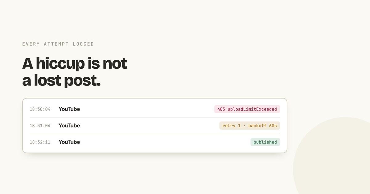 Why scheduled posts fail, and what a scheduler owes you when they do